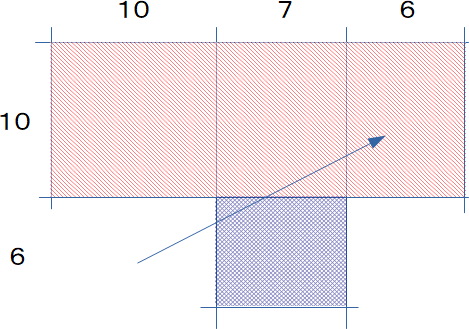16×17で出来た面積を計算しやすいように動かした図
