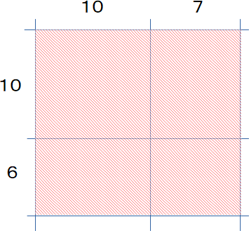16×17を面積で表した図